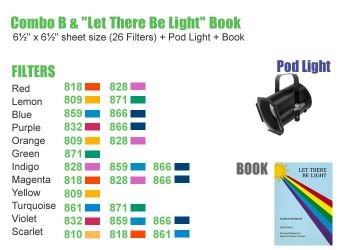 Starter Kit for Spectro-Chrome Color Therapy