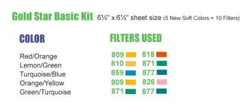 Starter Kit for Spectro-Chrome Color Therapy