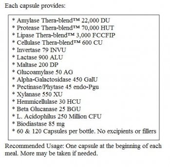 Theramedix`sSuper Strength Digestion 60 caps (DGX)